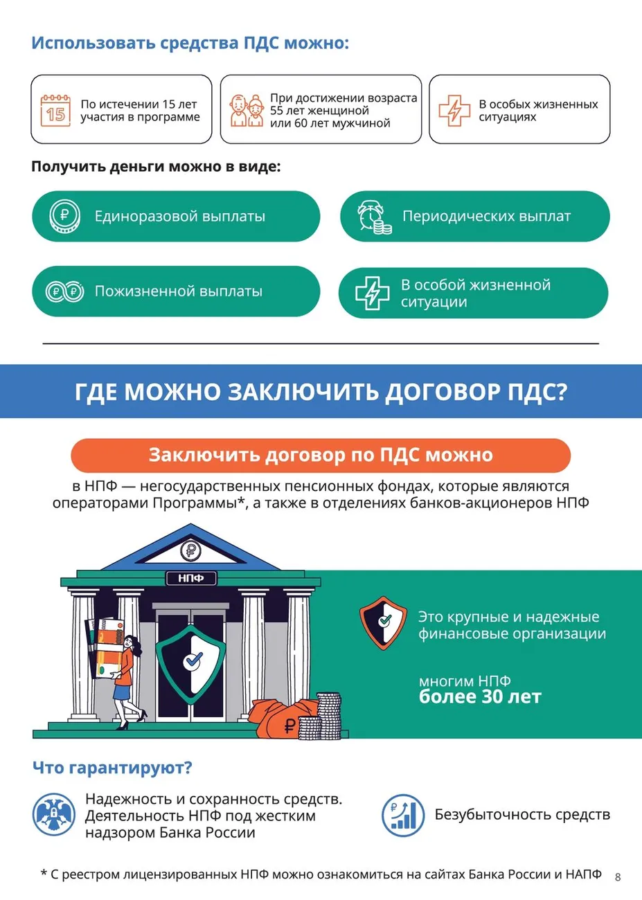 Вопрос-ответ по ПДС-008