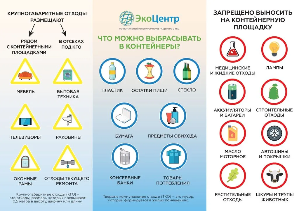 Инфографика - Что можно выбрасывать в контейнеры_page-0001