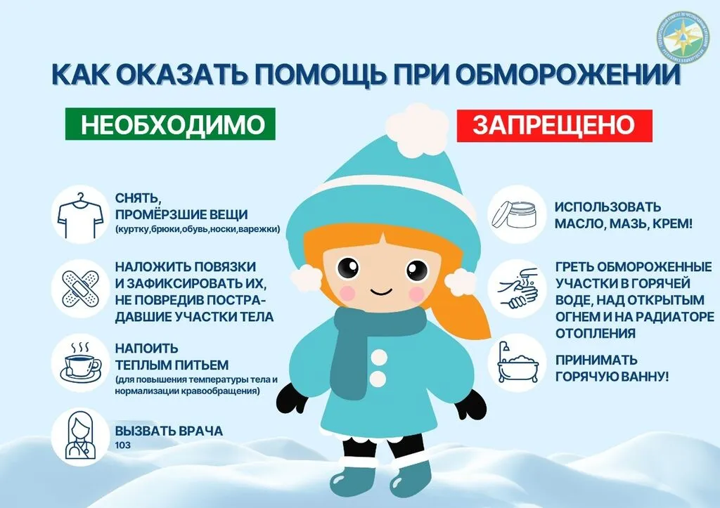 обморожение