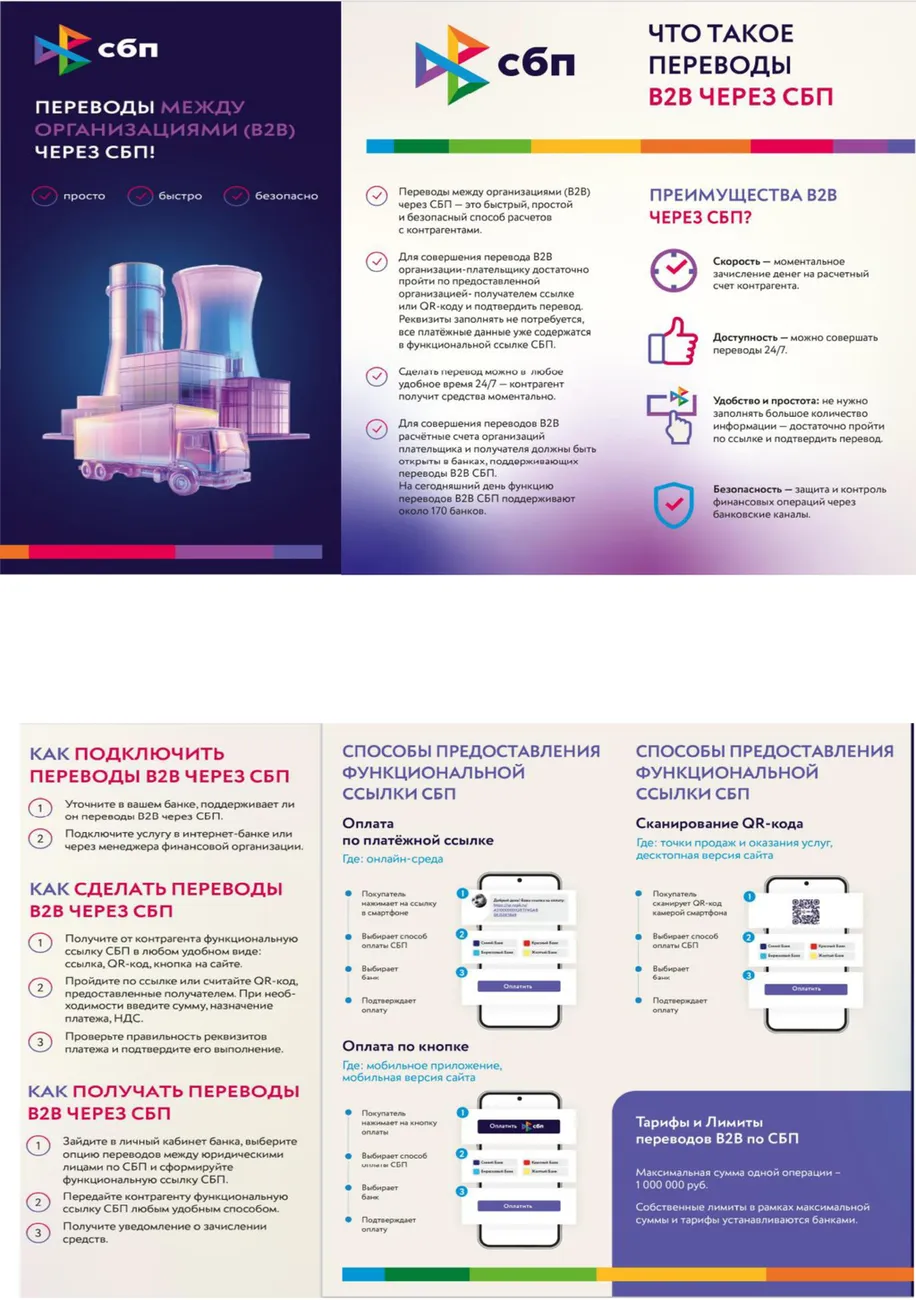 СБП_для ЮЛ (B2B)