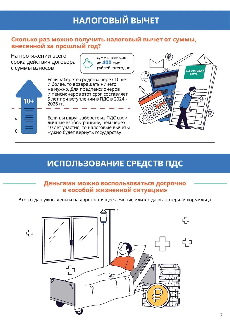 Вопрос-ответ по ПДС-007