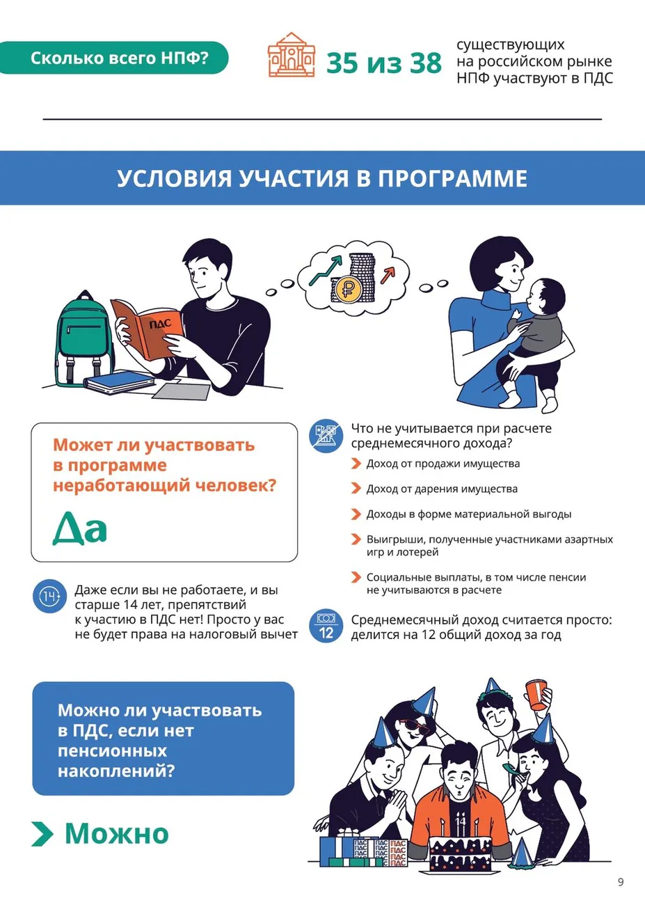 Вопрос-ответ по ПДС-009