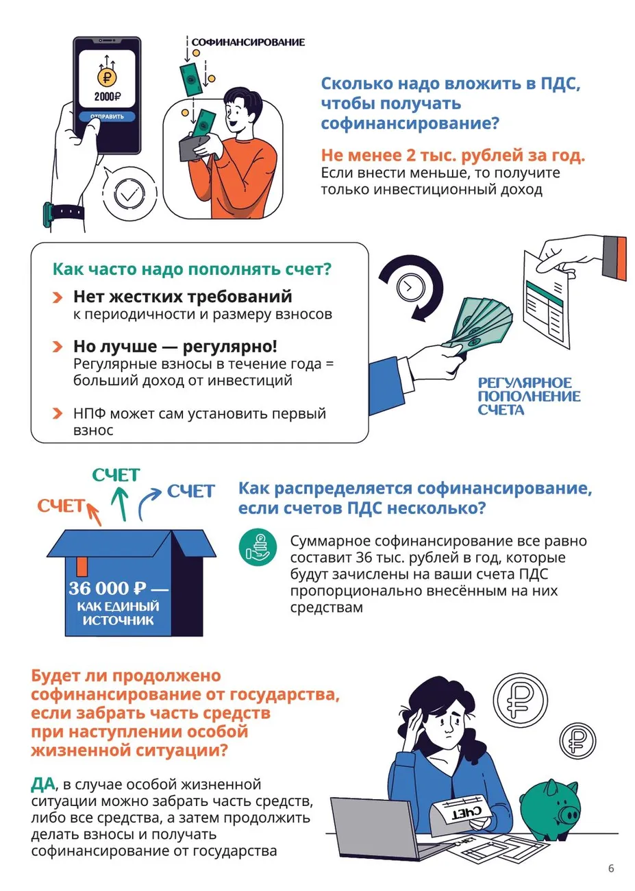 Вопрос-ответ по ПДС-006