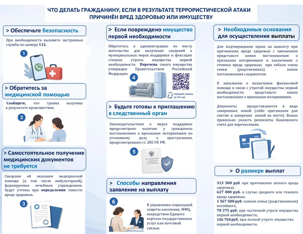 информирование 2